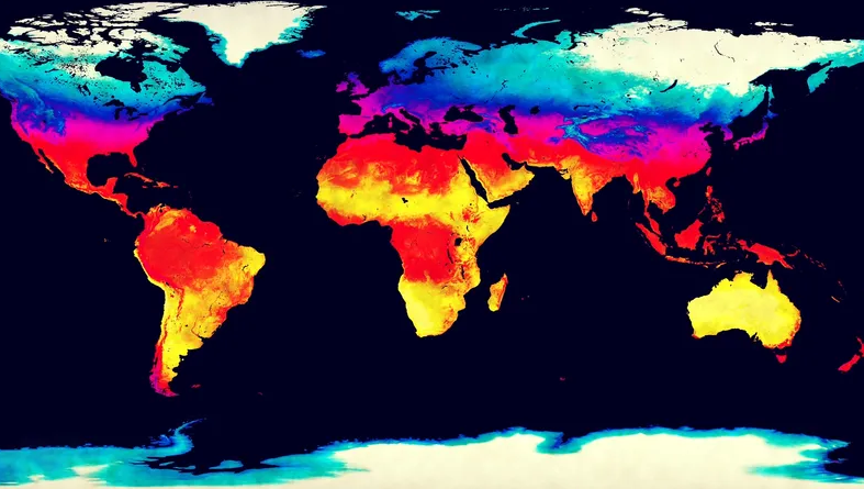 Climate Distribution